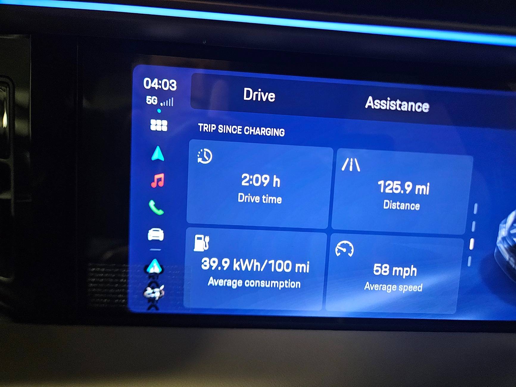 Electric Macan EV Real consumption / range / efficiency thread … post your Macan EV performance 📊 1000007603