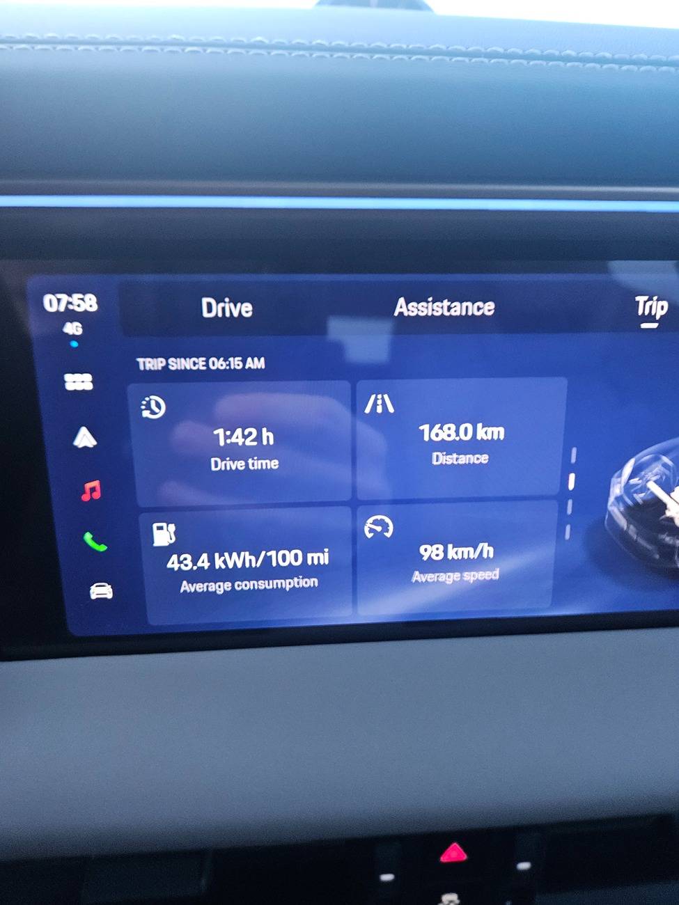 Electric Macan EV Real consumption / range / efficiency thread … post your Macan EV performance 📊 1000007652