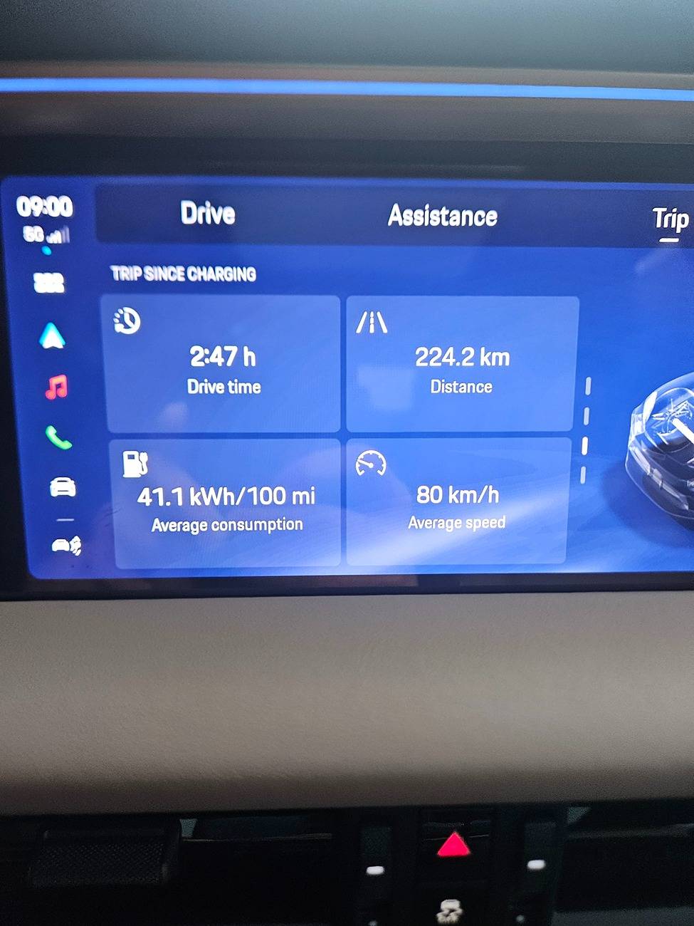 Electric Macan EV Real consumption / range / efficiency thread … post your Macan EV performance 📊 1000007654