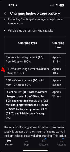 Electric Macan EV [North American] - Home / Residential charging update (using Tesla Universal Wall Charger) 11 kw