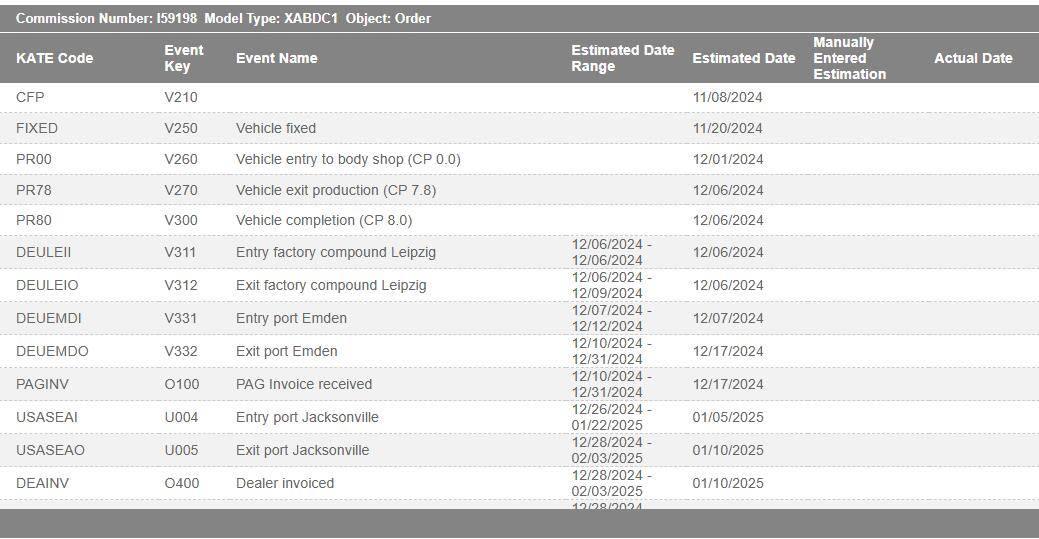 Electric Macan EV Placed your Macan EV order? Post your configuration! 🙋🏻‍♂️ 1730855272617-se