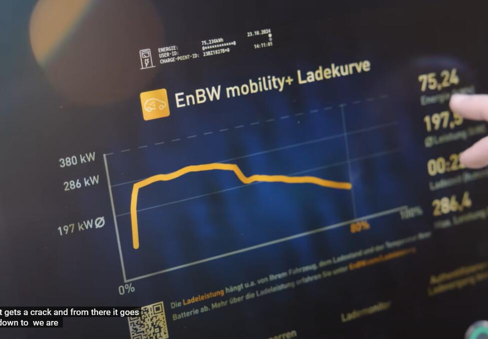 Electric Macan EV 300 kW Charging Curve achieved on Macan EV 1731621341684-3e