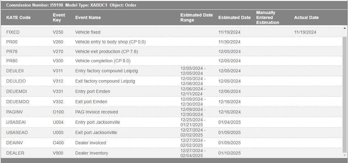 Electric Macan EV What's the order / delivery status of your Macan EV? [Update your status if/when it changes] 1732298597791-z5