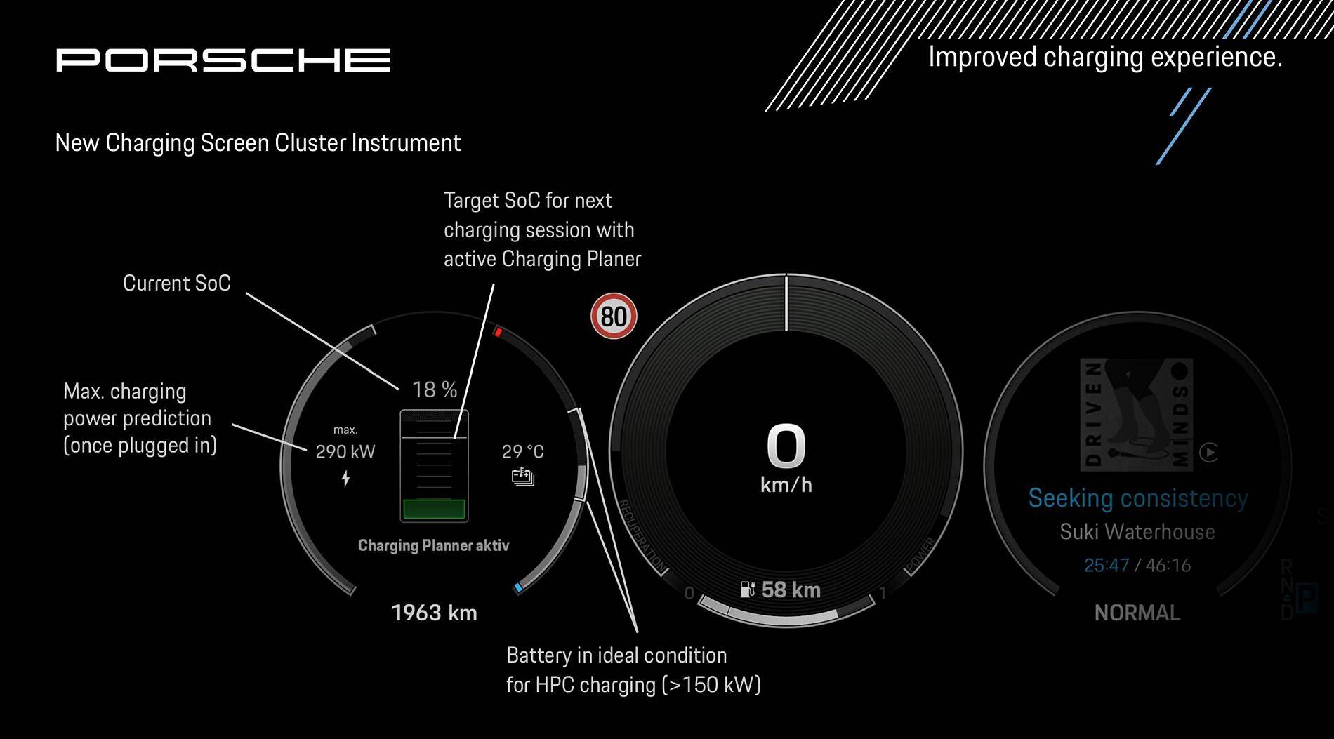 Electric Macan EV Slow Charging Macan 4 1736123186208-m9