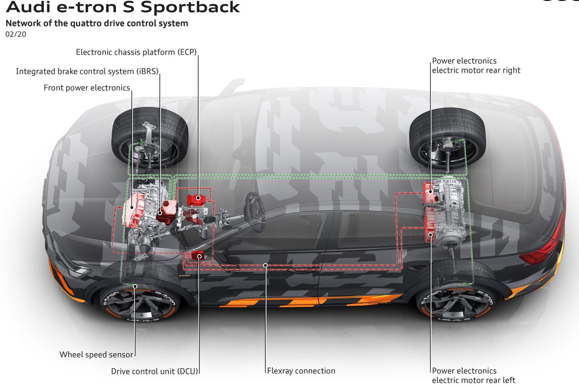 Macan EV Rivian R1T early review A201494_medium-e1582916418807