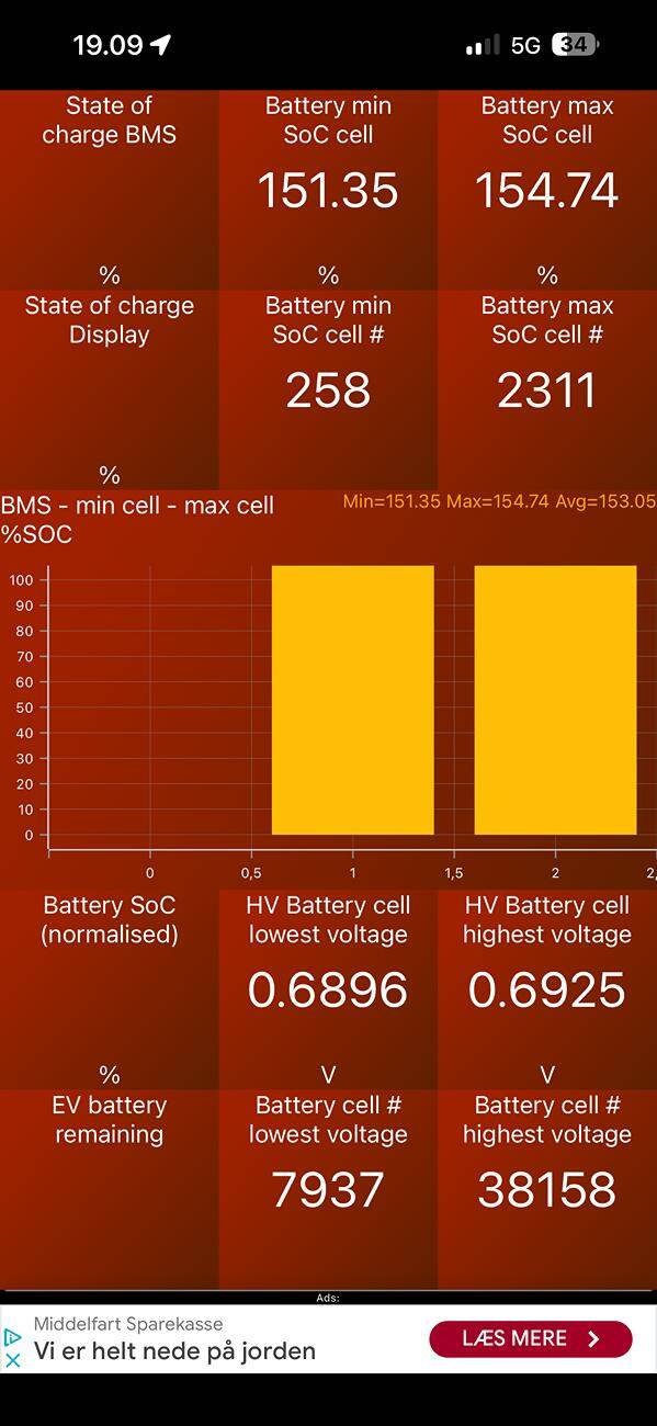 Electric Macan EV OBD to track Battery SOH? IMG_0855