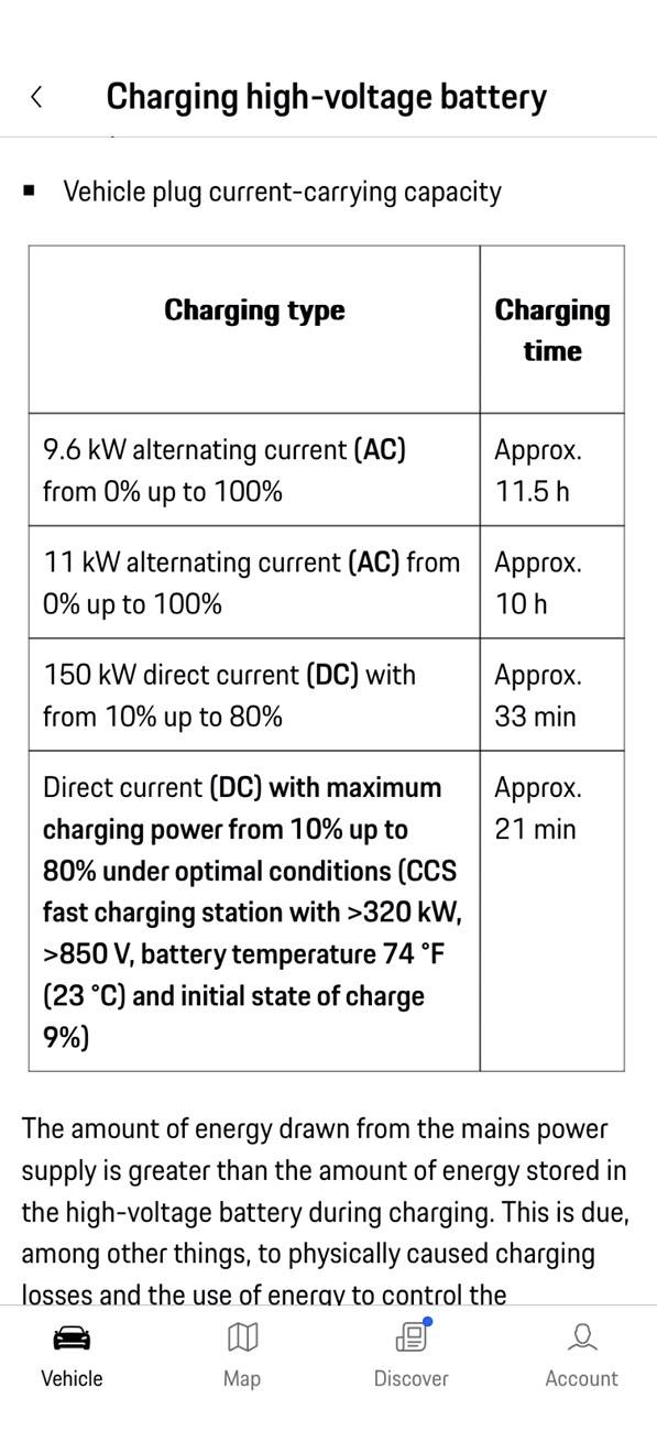 Electric Macan EV [North American] - Macan does NOT support 11 kW charging??? Home / Residential charging update (using Tesla Universal Wall Charger) IMG_2461