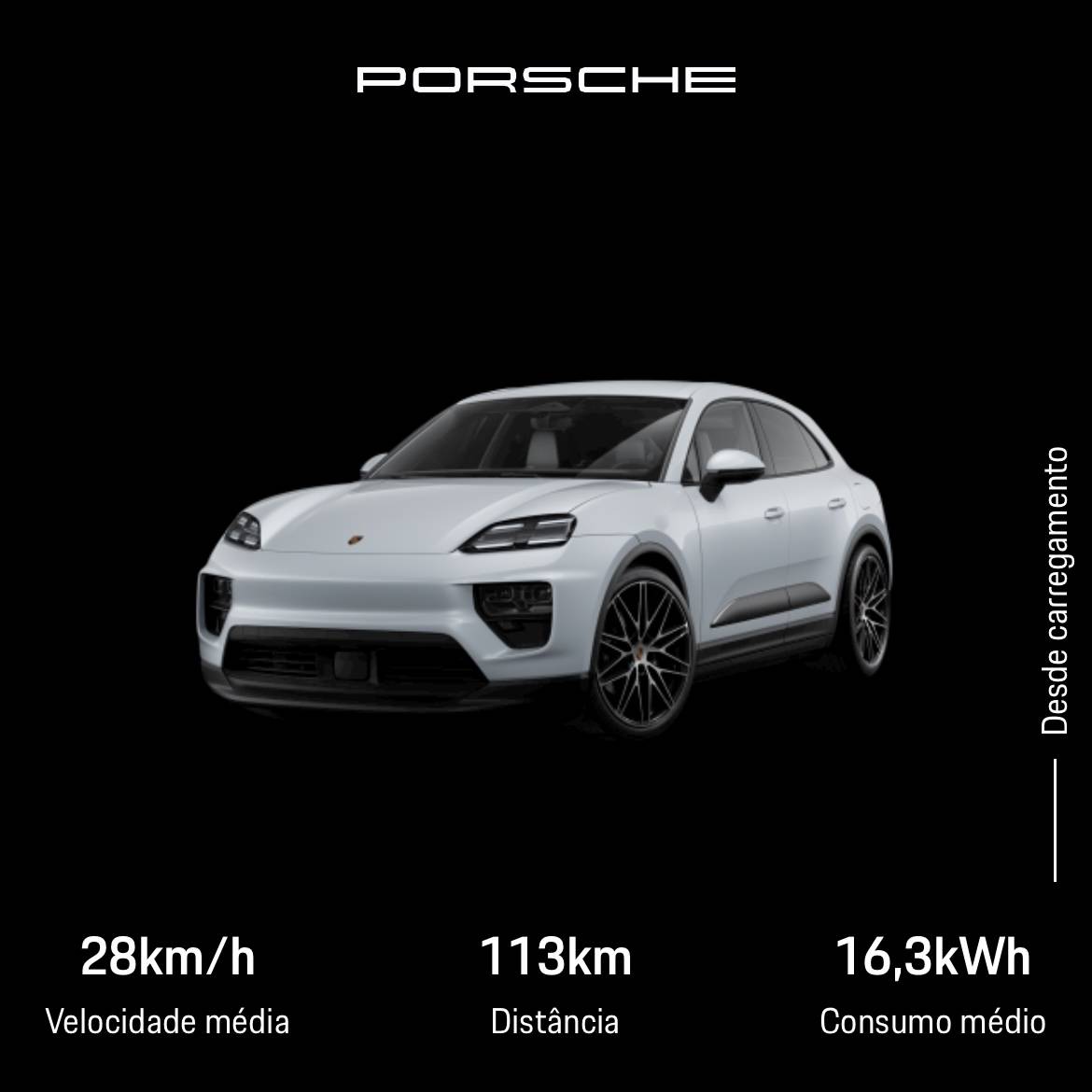 Electric Macan EV Real consumption / range / efficiency thread … post your Macan EV performance 📊 IMG_2645