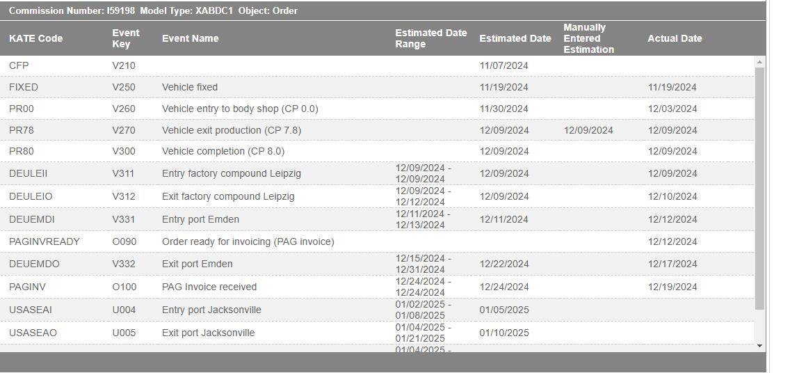 Electric Macan EV What's the order / delivery status of your Macan EV? [Update your status if/when it changes] IMG_3384