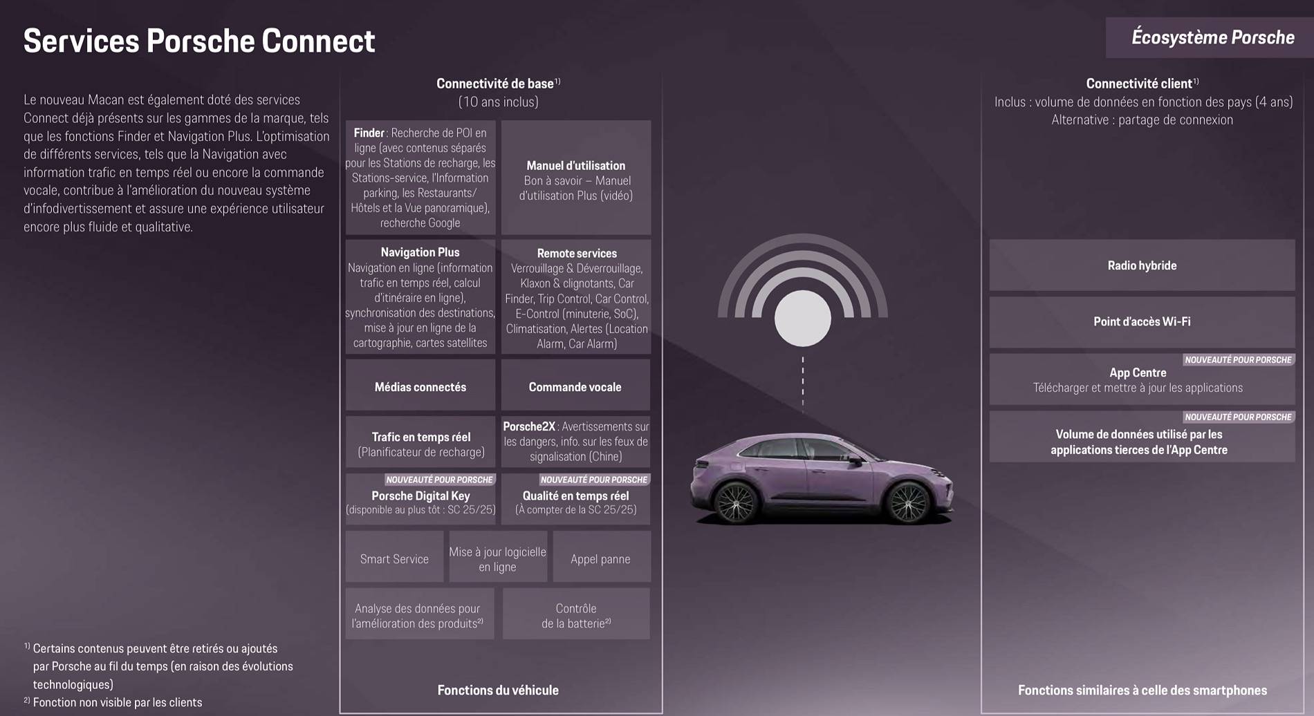 Electric Macan EV It's the small things… Porsche making progress in catching up tech-wise IMG_3450