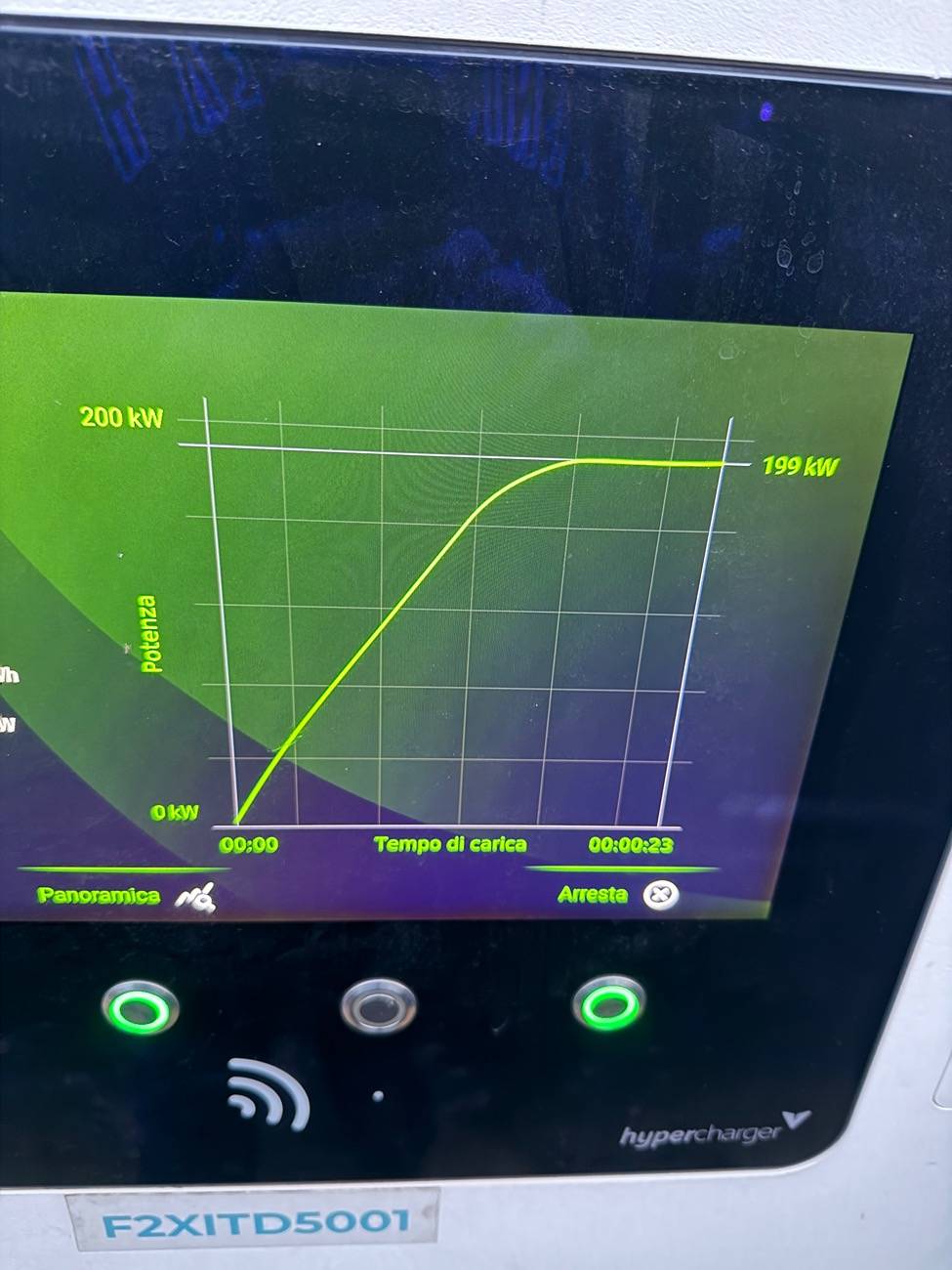 Electric Macan EV 300 kW Charging Curve achieved on Macan EV IMG_5527