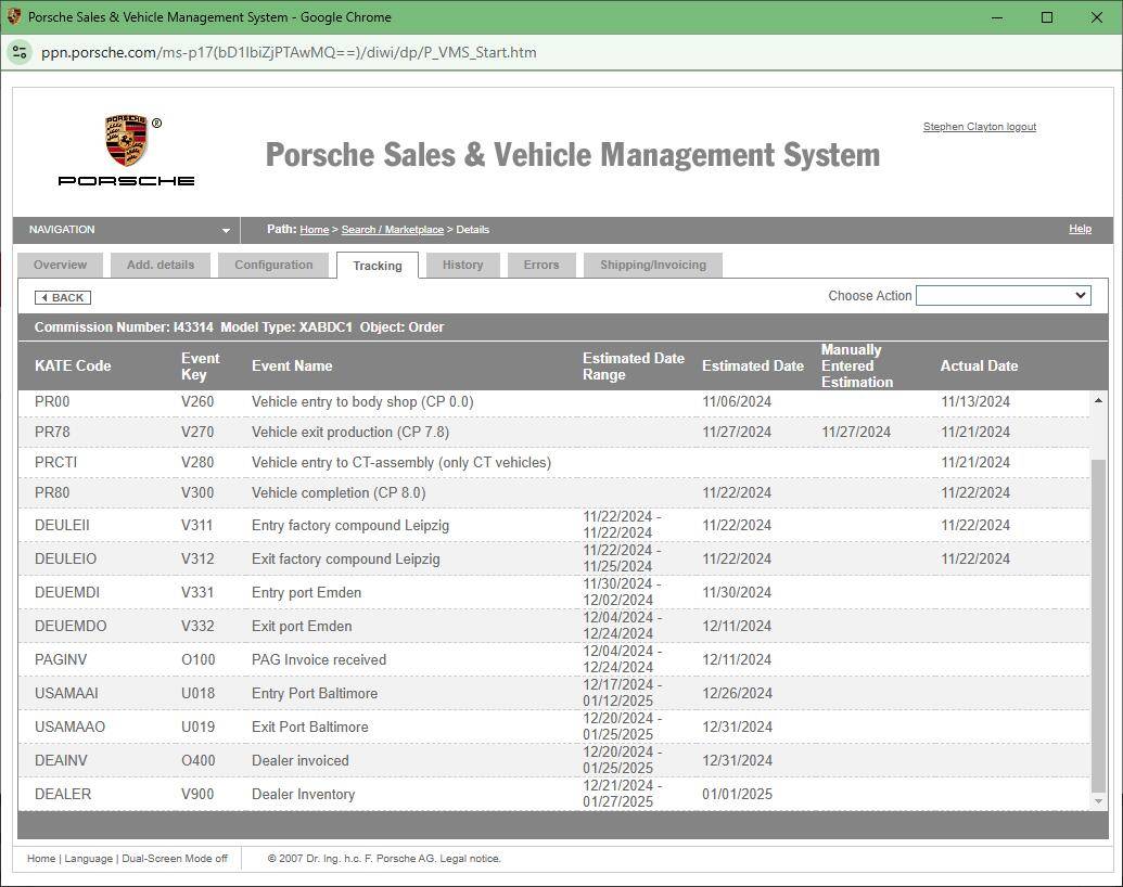 Electric Macan EV What's the order / delivery status of your Macan EV? [Update your status if/when it changes] Macan Schedule