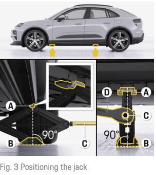 Electric Macan EV Macan Turbo EV - home made spare wheel kit? Screen Shot 2025-01-04 at 8.34.57 AM