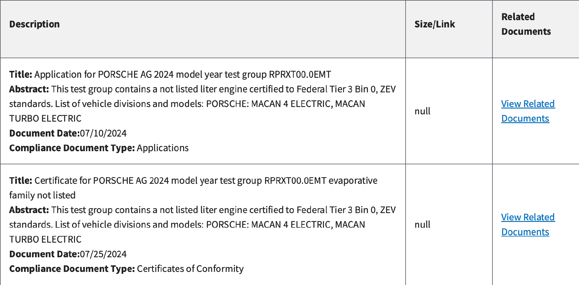 Macan EV Macan EV 4 and Macan EV Turbo are US EPA Certified! Screenshot 2024-08-11 at 2.39.28 PM