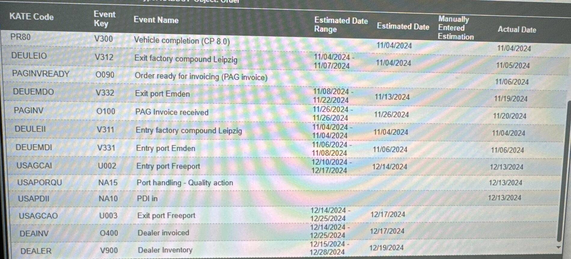 Electric Macan EV What's the order / delivery status of your Macan EV? [Update your status if/when it changes] Screenshot 2024-12-24 at 9.19.58 PM