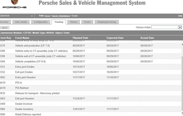 Macan EV Order Tracking Guide (V Codes / Status Explained)