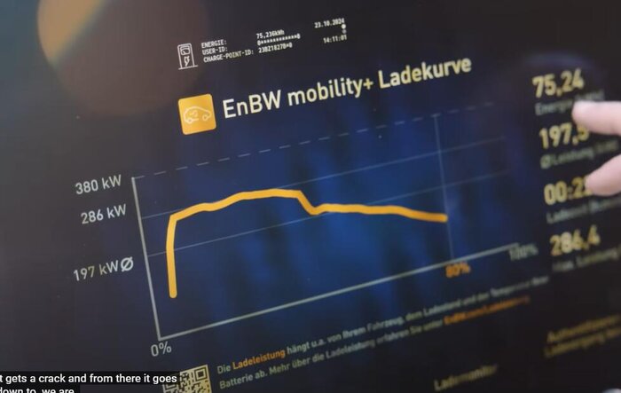 300 kW Charging Curve achieved on Macan EV