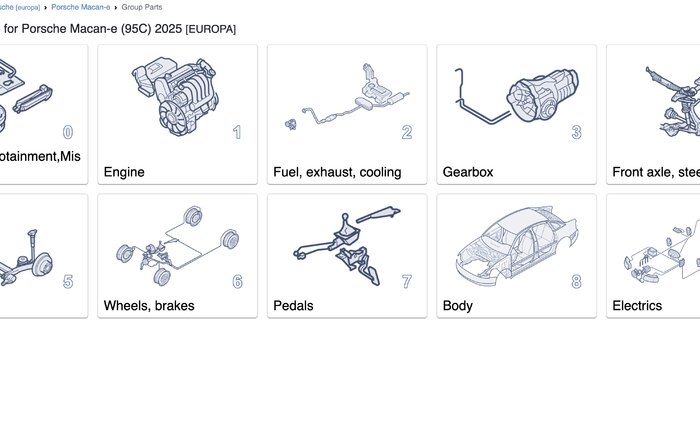 Macan Electric EV Parts Diagrams / Parts Catalog